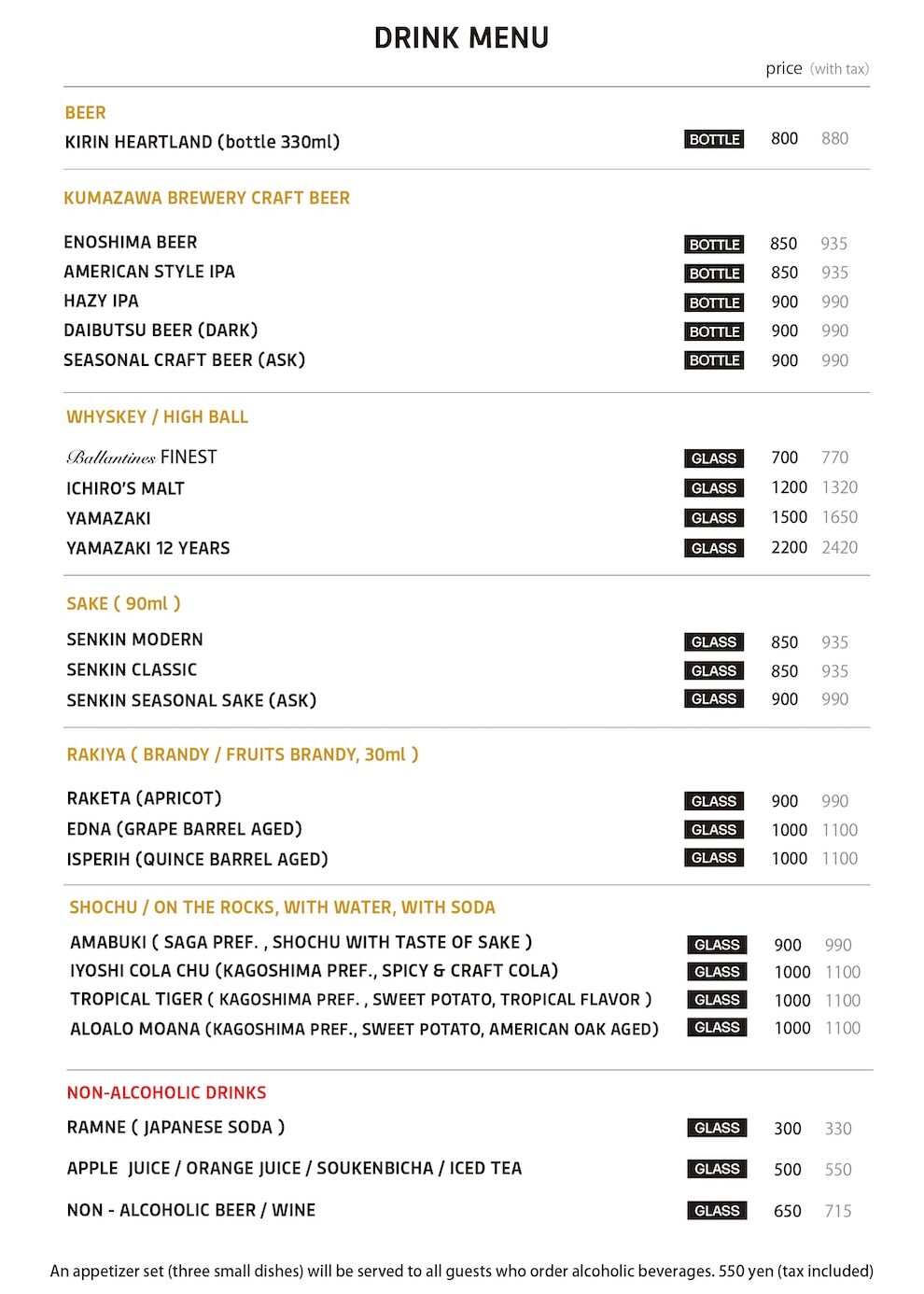 ドリンクメニュー英語